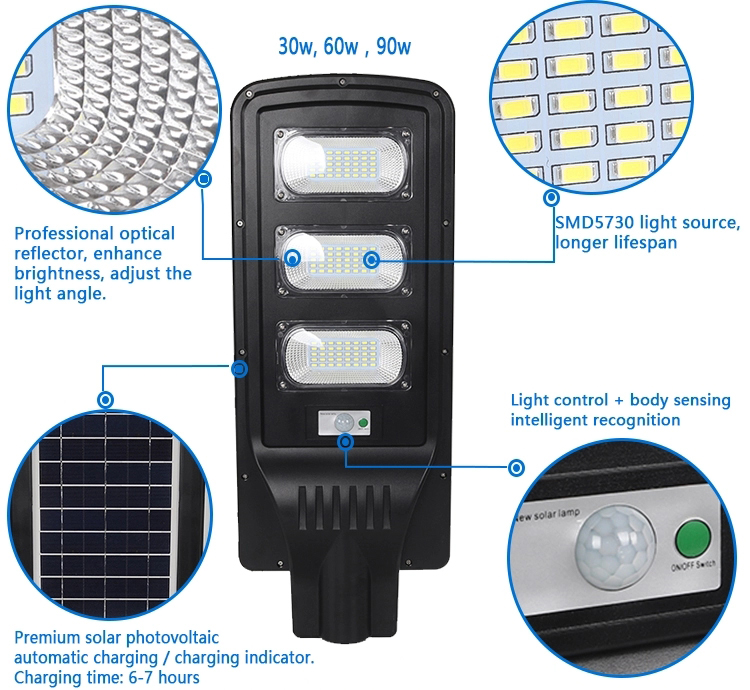 20W Solar LED Street Light All In One