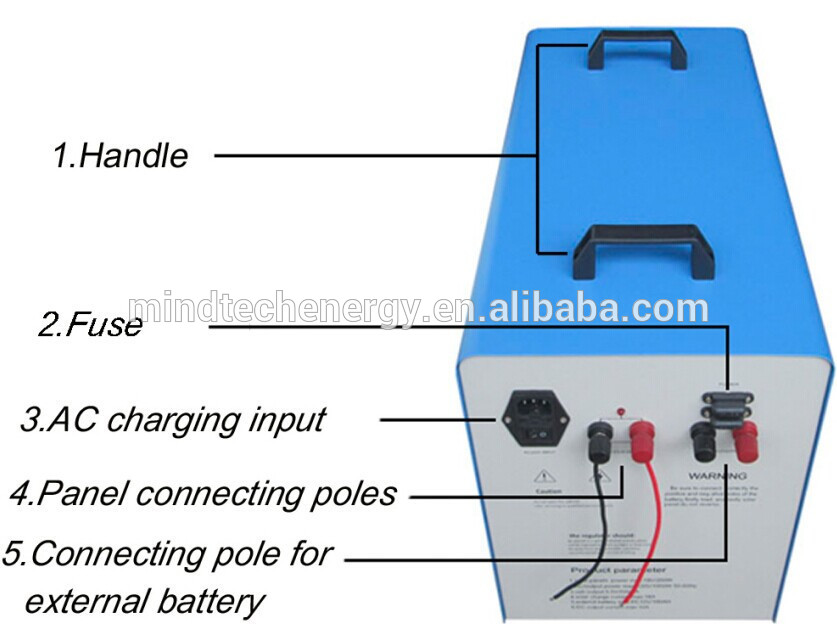 Portable DC Solar System 1kw