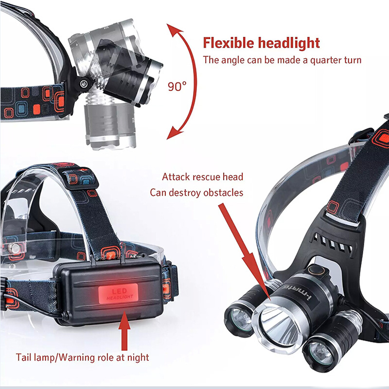 Ultra Bright XML-T6 LED Camping Zoom Focus Headlamp 18650 Rechargeable Powerful Waterproof Headlight