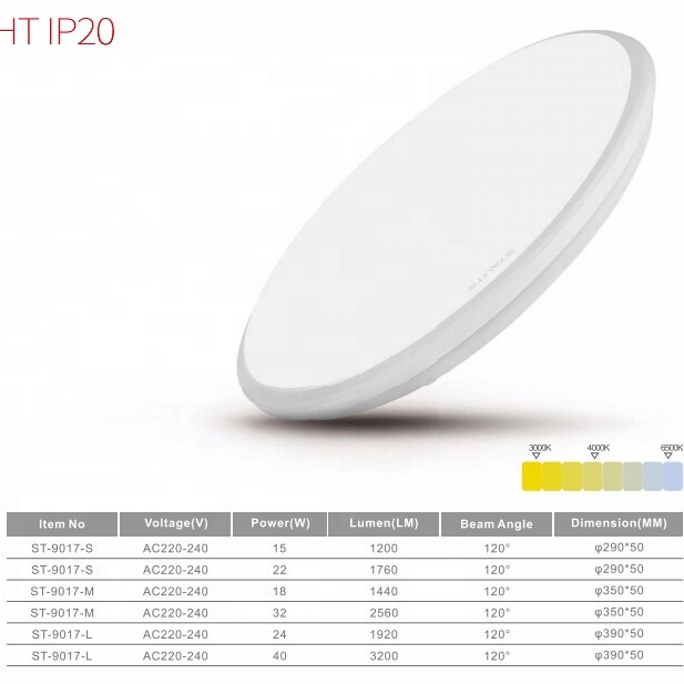 New style ultra-narrow edge led round plate surface-mounted led panel light 30w with 2835chips