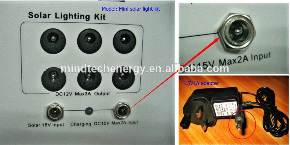 Solar energy systems for house use with rechargeable battery