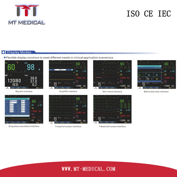 China!Most Valuable ICU Multi-parameter Monitor Patient Monitor.