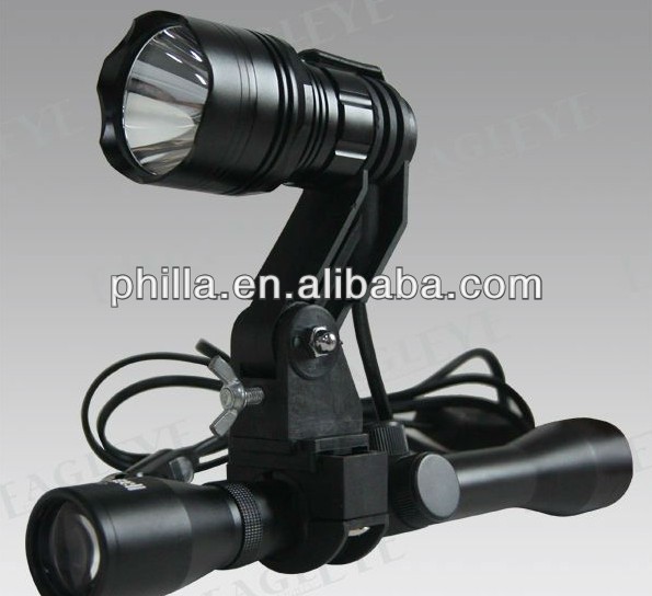 guangzhou hid Hunting spotlight Scope Mounted lamp shotgun manufacturer lighting Military search products