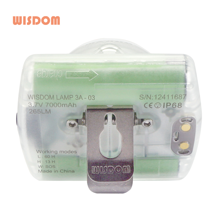 High Quality Rechargeable Camping Lantern Miner Led Headlamps