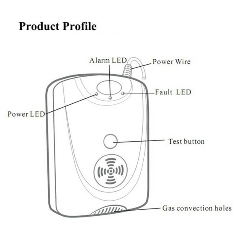 Best price online carbon dixoxide gas detector carbon monoxide alarm detector with replaceable battery for fireplace