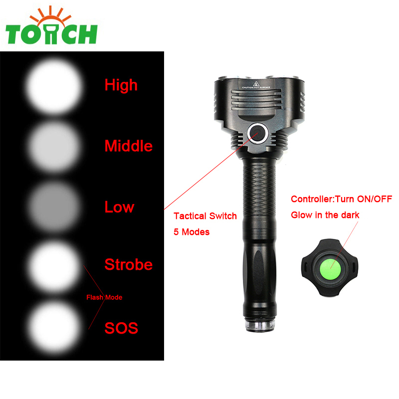 2019 New design High power aluminum alloy waterproof 2*T6 LED flashlight 5 modes high power torch