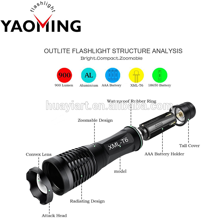 1000 Lumen LED Rechargeable Flashlight T6 XML Led Portable Zoomable 5 modes Adjustable Focus Torch