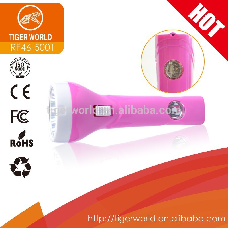 Jiyuan Tiger World high lumen rechargeable led flashlight plastic torch light