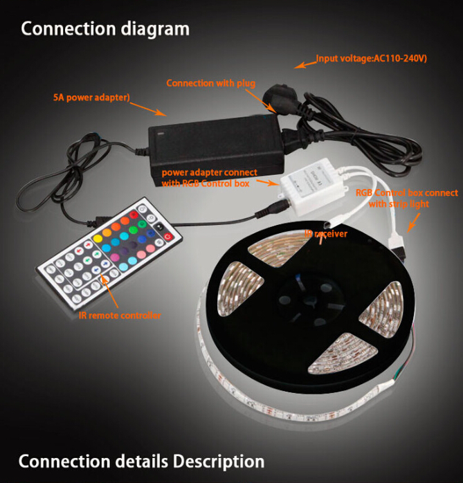 RGB led Strip Light 300 Led + 24 Key Ir rf Remote+ adapter rgb led strip kit 5m Smd led rgb strip 12V 5050 Waterproof