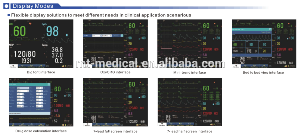 Medical monitor Cheap patient monitor price