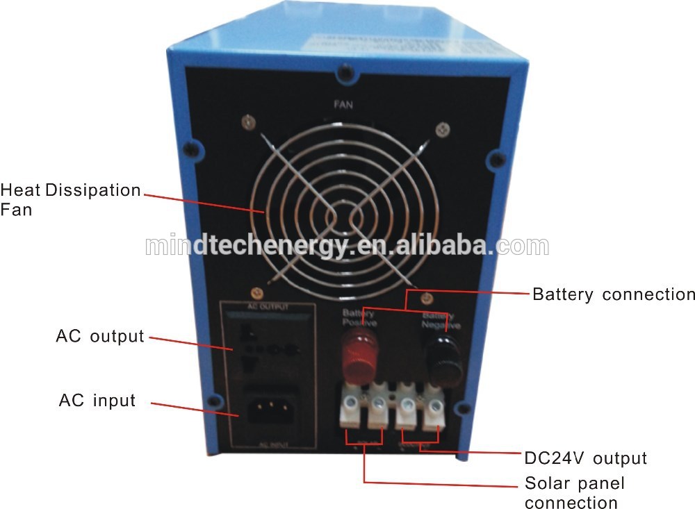 High quality 1000w solar power system for home and office using