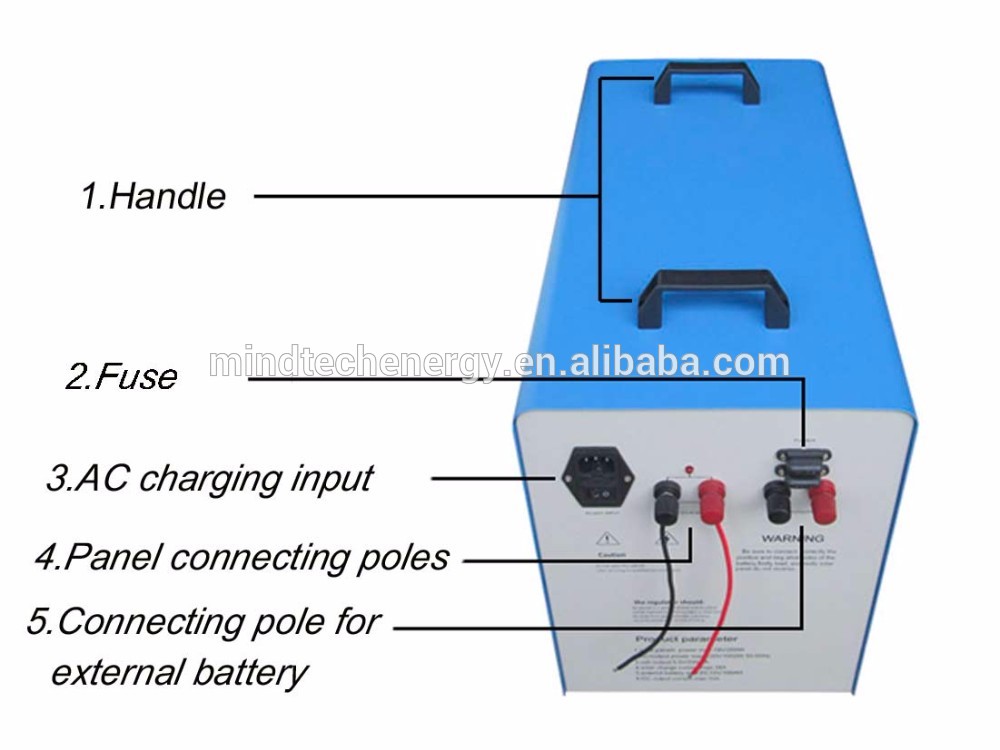 Competitive price mini home solar energy generator