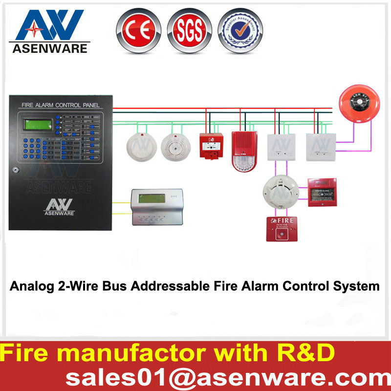 Big Required 2 Bus Addressable Alarm Fire Protection Panel AW-AFP2188