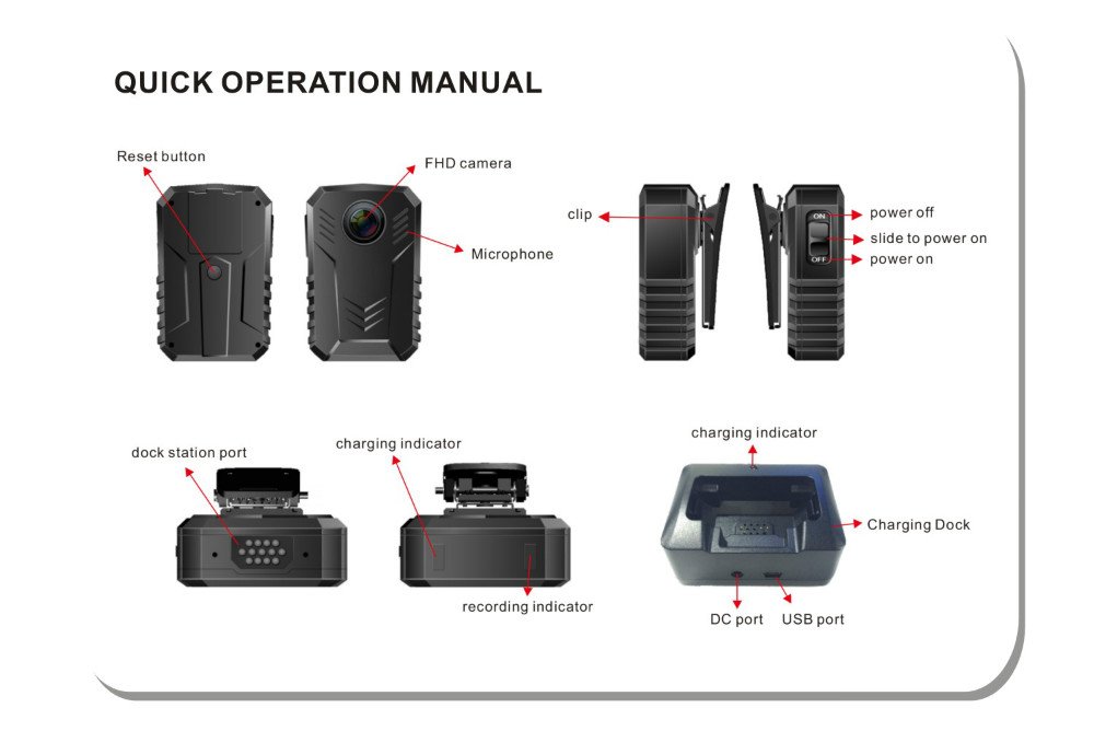 Senken law enforcement body worn cameras