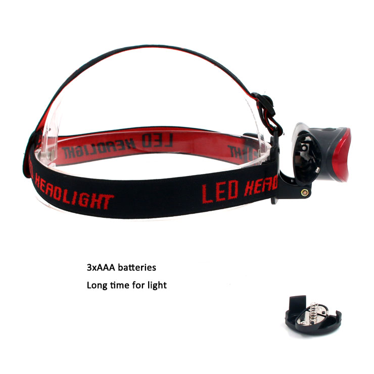 Super Bright Mini Head Lamp Waterproof Mine Headlamp Headlight