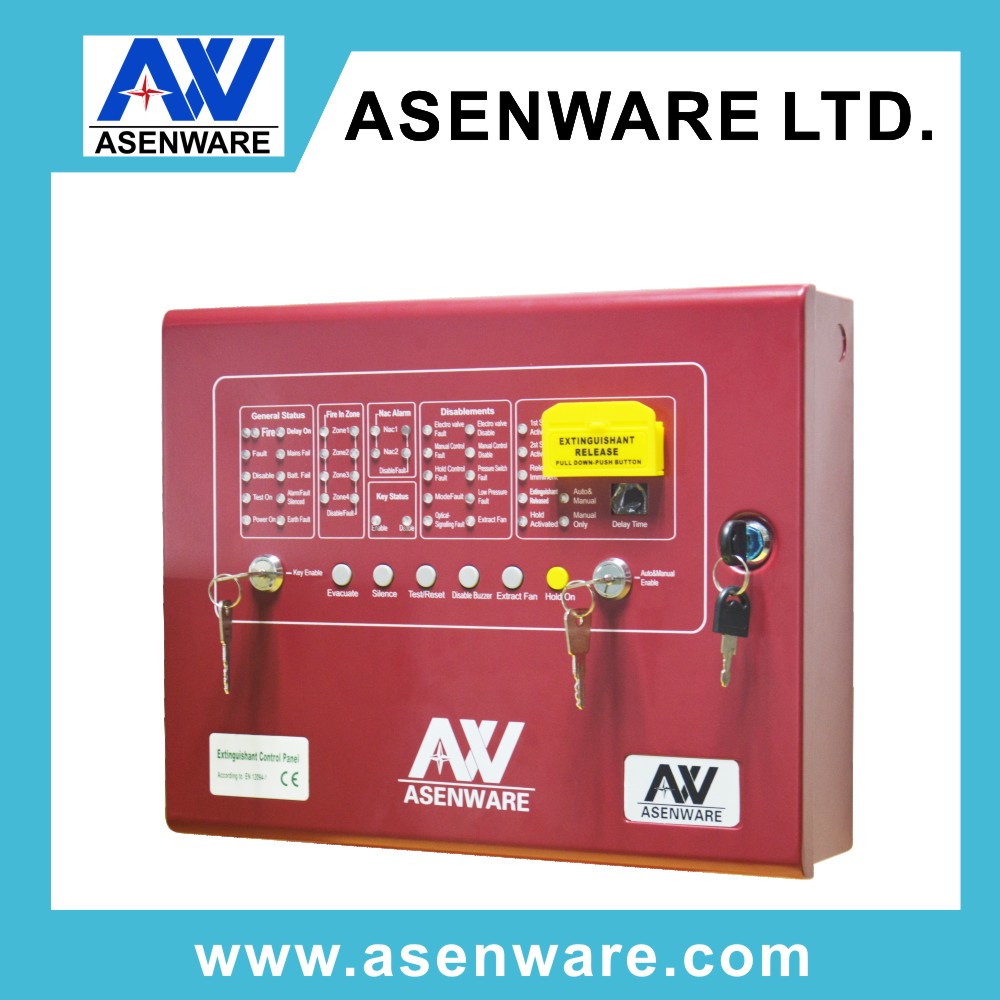 Own Patent Design amico med gas alarm panel