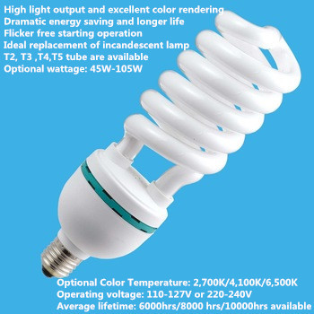 CE RoHS High Quality Energy Saving Bulb