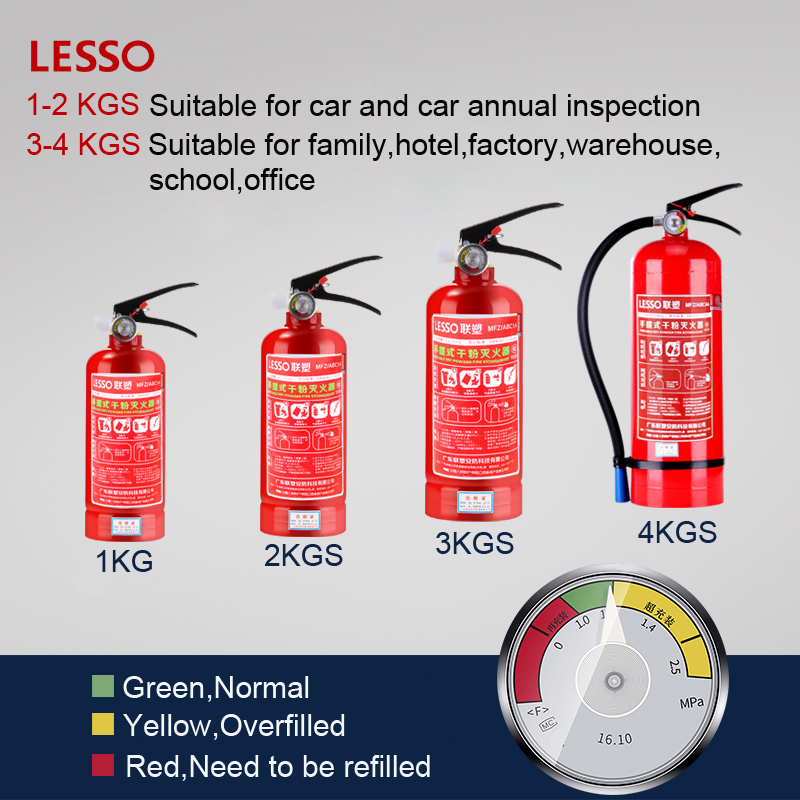 LESSO Top Seller MSDS Report Portable Carbon Dioxide fire extinguisher co2 Extinguisher Fire extinguisher