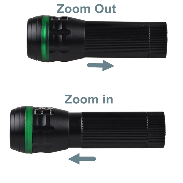 3 Modes 240 Lumens Zoomable Portable Waterproof Rechargeable Japan Made Led Torch Light for Bike