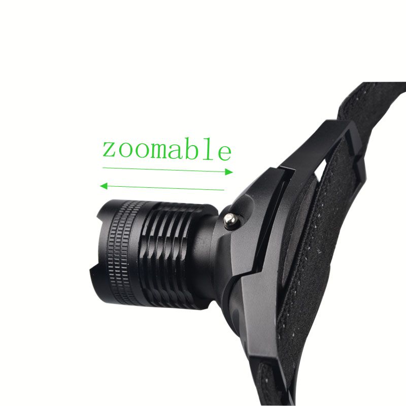 AAA battery High Power XPE LED Zoomable Adjustable Focus 3 Mode Mini Headlamp for Running