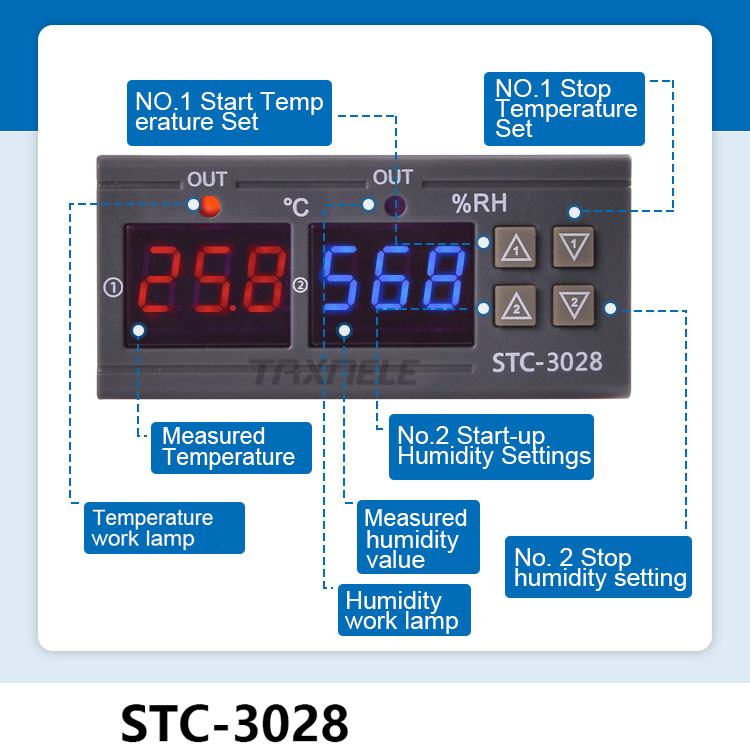 Dual Digital Thermostat Temperature Humidity Control STC-3028 Thermometer Hygrometer Controller AC 110V 220V DC 12V 24V 10A