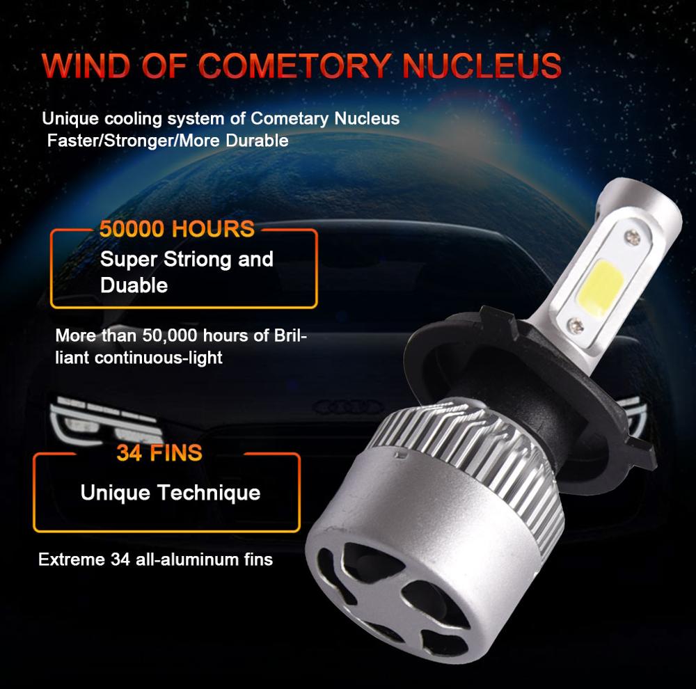 auto parts Lighting S2 LED car lamp COB LED fan H4-3 led headlight bulbs h1 h3 h7 H11 H13 9005 9006 car auto led bulb