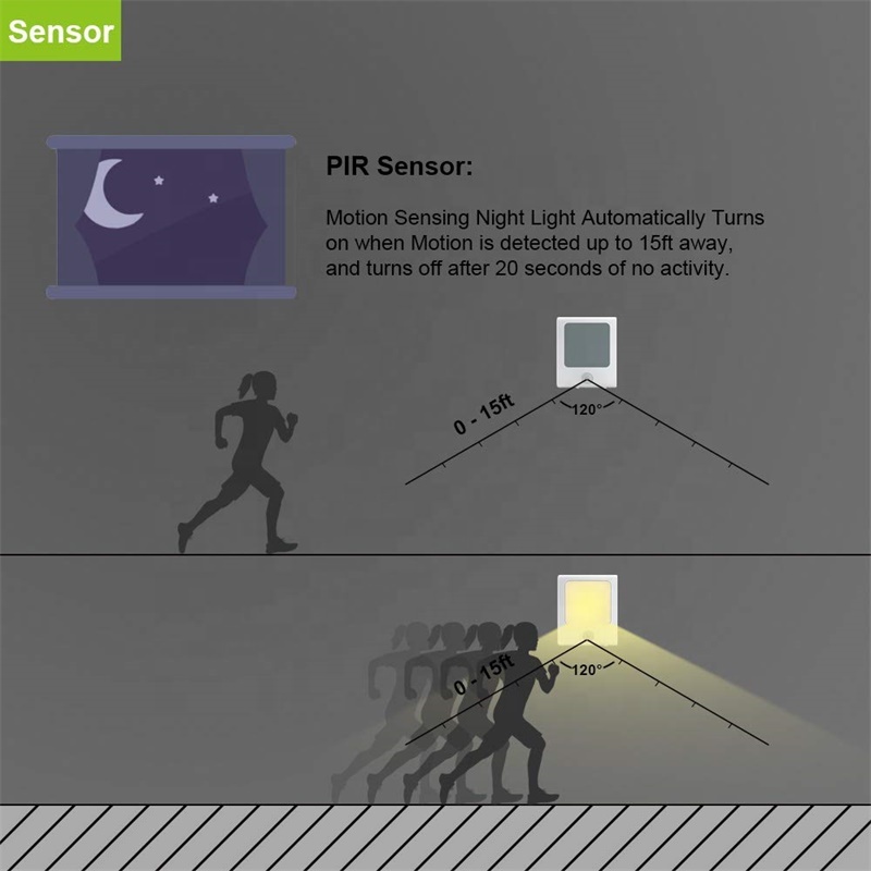 Warmwhite Adjustable brightness Plug in Night Light LED Motion Sensor Night Lamp