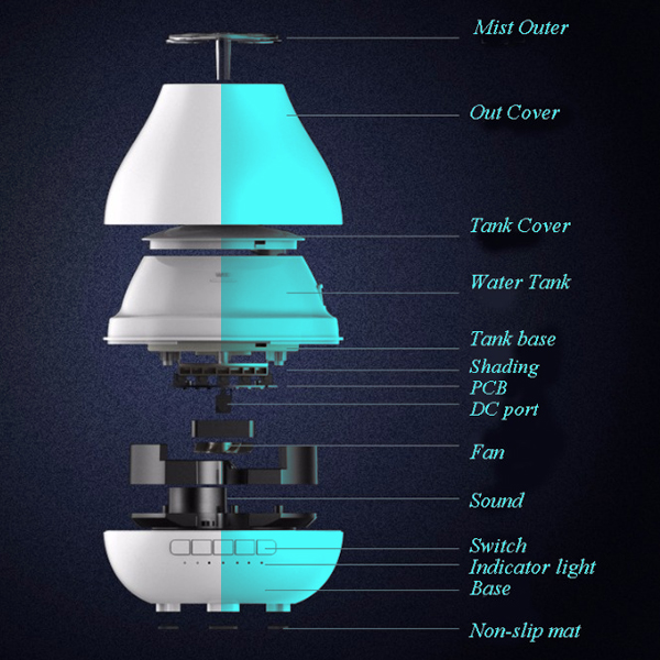 Ultrasonic Atomizing Humidifier Air Innovations Ultrasonic Humidifier Manual