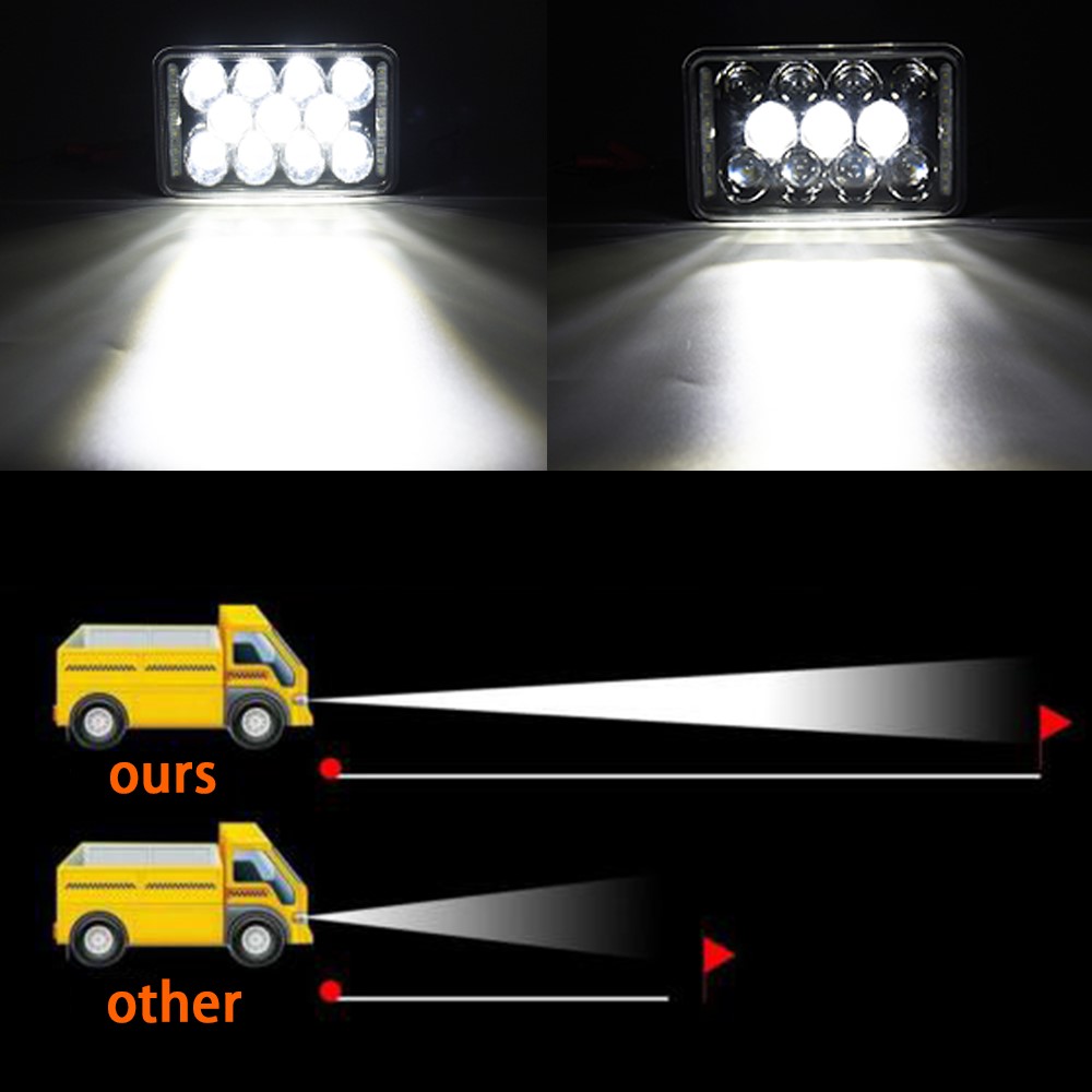 New 4x6 3x5 led square led headlight for truck