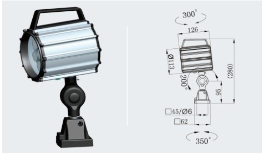 Hot sale M1 24V 220V IP65 7W/9.5W cob LED work light with high efficiency