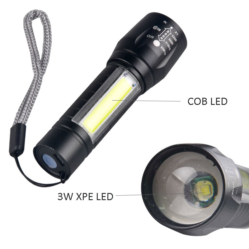 Black Usb Rechargeable Mini Adjustable Brightness Night Light COB Led Pocket Flashlight