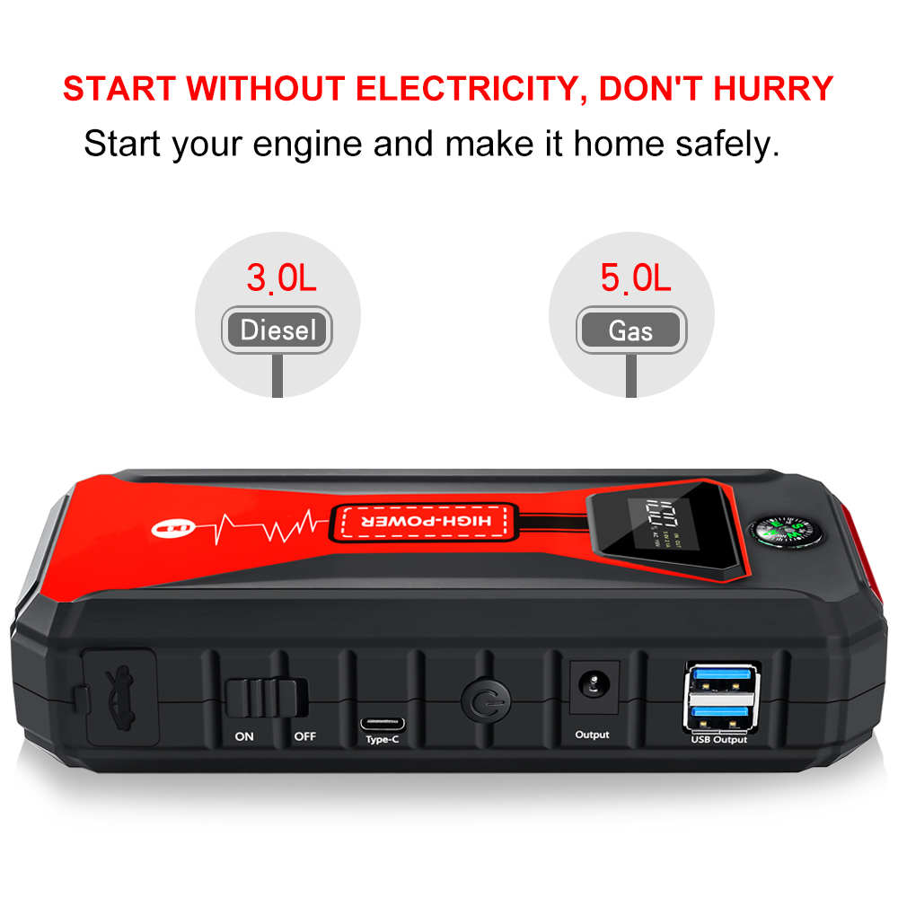 20000mAh Lightweight Jump Starter Car Kit Portable Power Booster for Emergency Get Latest Price