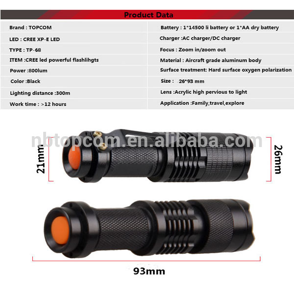 XRE Q5 Led Light Focus Zoom Tactical Small Led Flashlight