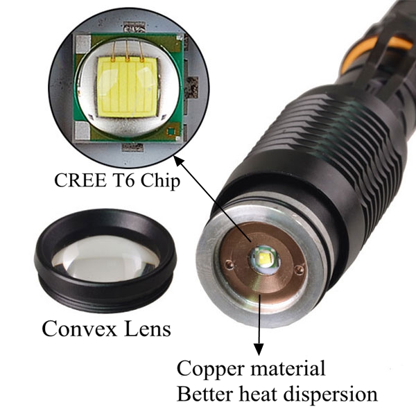 High Brightness Zoomable Anti-explosion Long Distance 5 Mode Police Hunting Led Flashlight