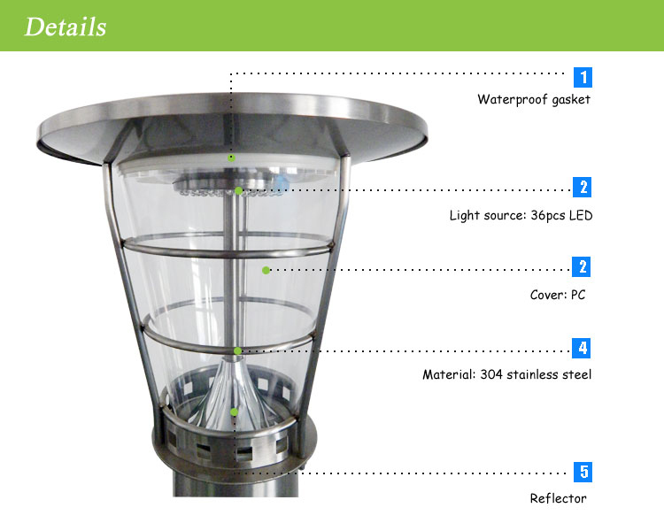 2014 best selling 380mm double head wireless led wall lamp (JR-2602)