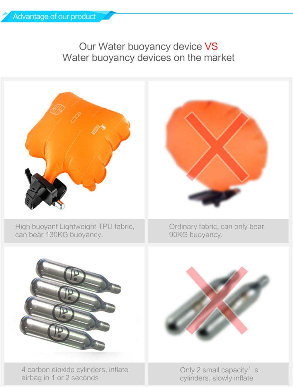 Water Sports Emergency Self Rescue Lifesaving Device, High Quality Anti-drowning Bracelet, Prevent Drowning Wrist Band For Sale