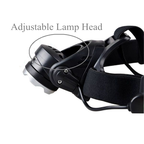 Zoomable Led Headlamp10W Most Powerful recharge led headlamp