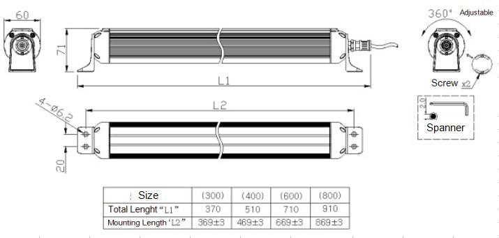 Model M9R 24V 220V IP67 tri-proof led light for cnc machine