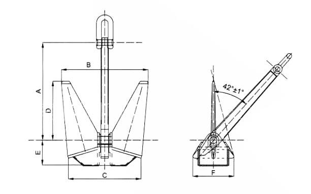 JV-22 Vessel Anchor Pool Anchor Type N For HHP Anchor