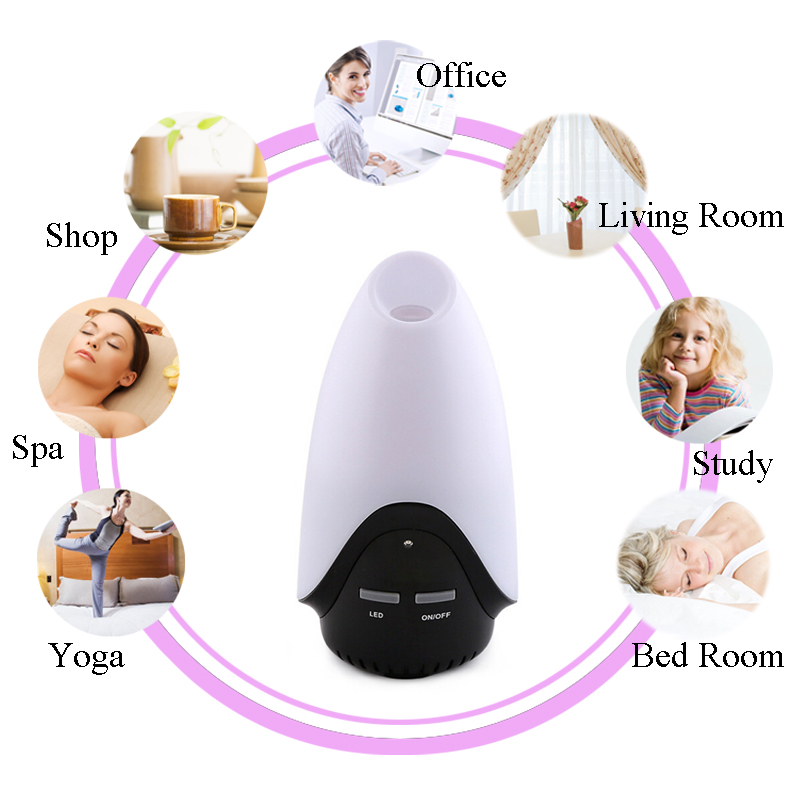 England Essential Oil Diffuser Whole USB Low voltage Car Air Humidifier Aromatherapy