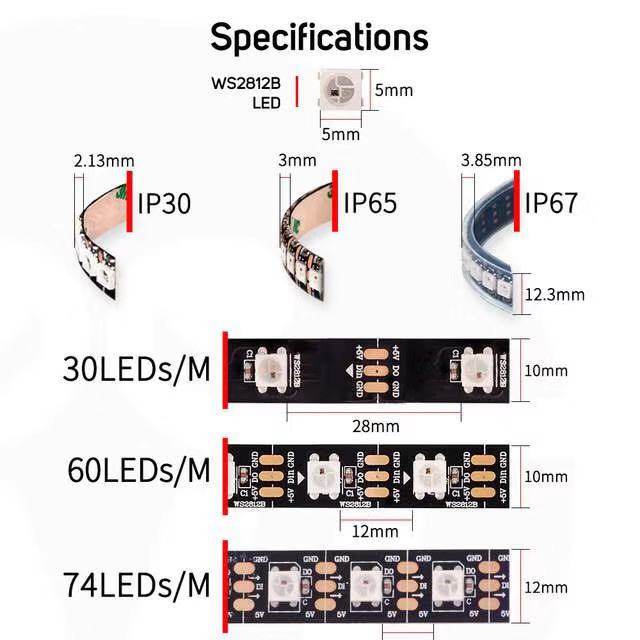 WS2812B DC5V IP20,IP65 waterproof LED Pixel Strip light 2812 IC Built-in individually addressable RGB tape lamp  74 leds/m