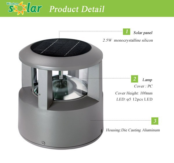 LED solar floor light manufacturer in China (JR-CP46)