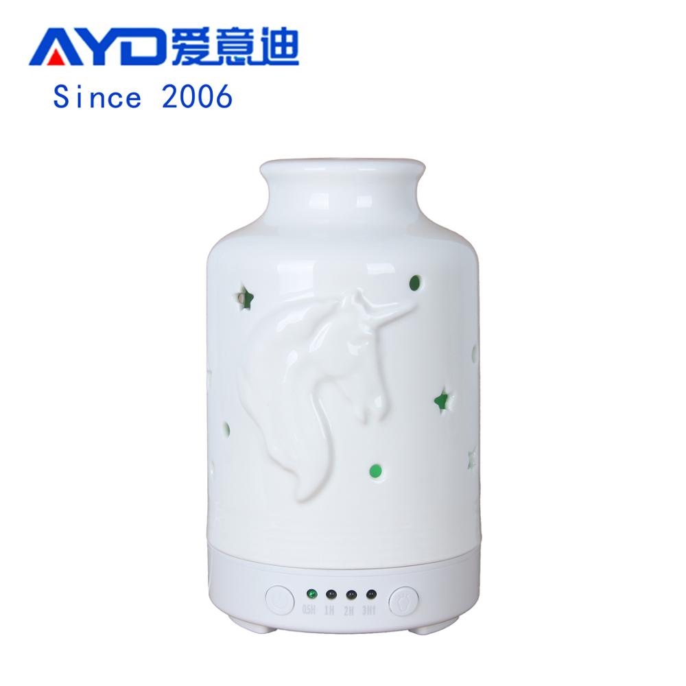 Ceramic Ultrasonic Aroma Humidifier Mini Car Air Humidifier Diffuser