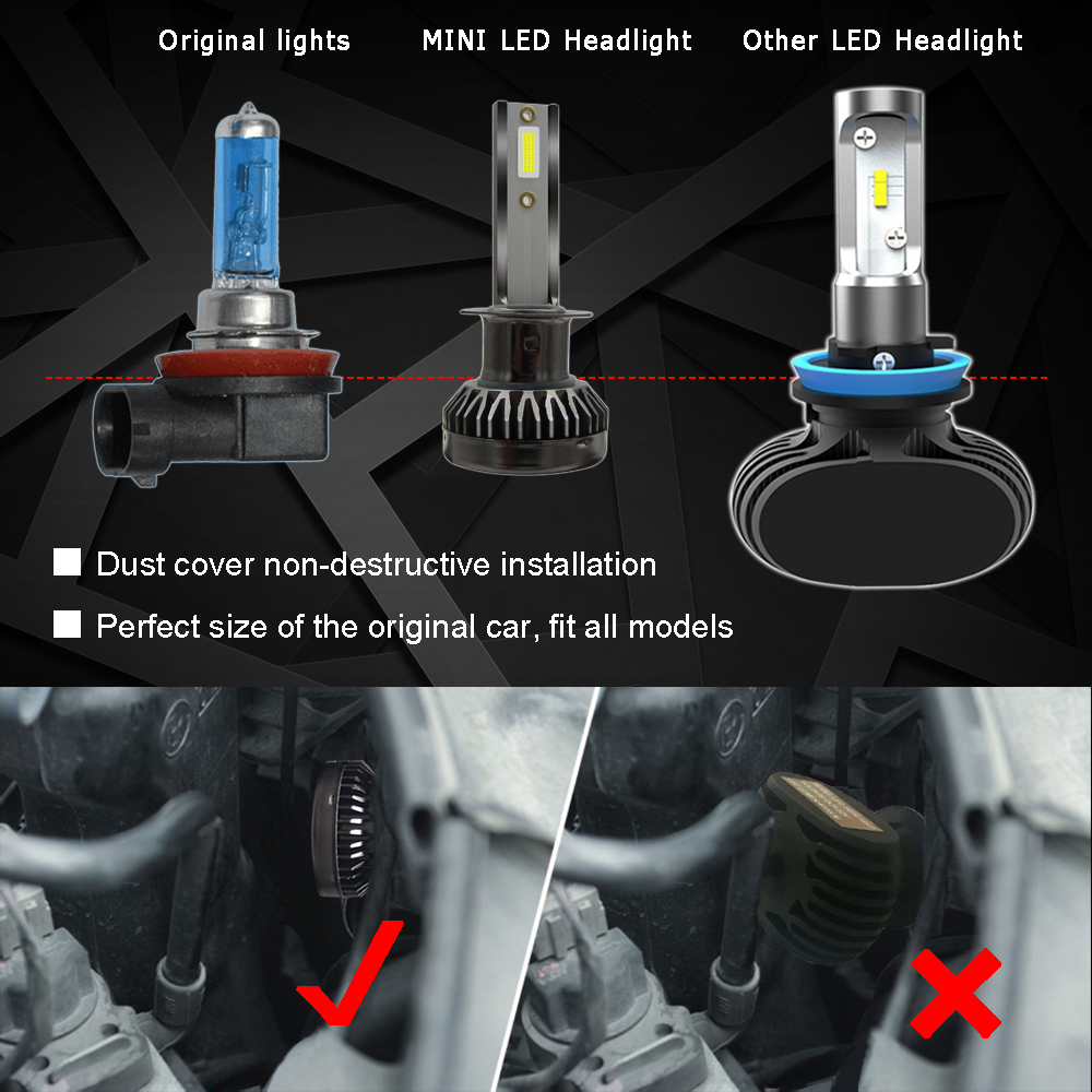 Wholesale 6500K H4 H1 H3 Mini LED Car Headlight H7 H11 9005  9006 H1 Auto Light Bulb