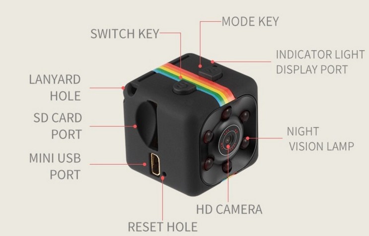 Mini camera head and easy to concealed sq11 dv camera 1080P video audio recorder