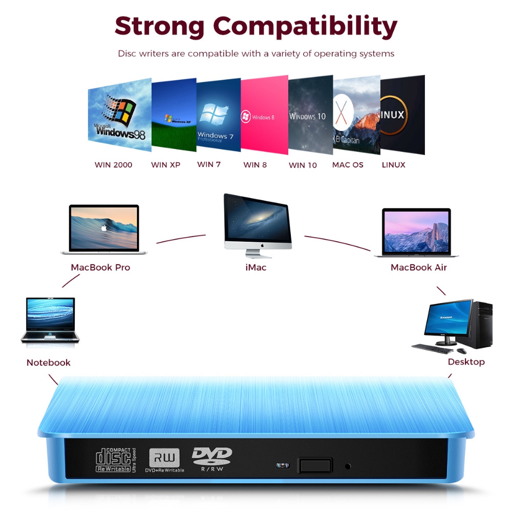 USB 2.0 External DS-8A2S DVD Writer with Liteon DVD Burner