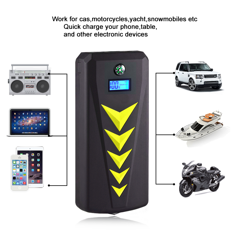 Auto Emergency Car Battery Power Booster Portable car jump starter 12v