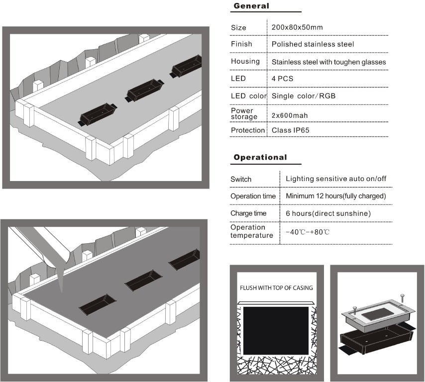 Hot sale great performance solar led brick light solar underground light solar outdoor light