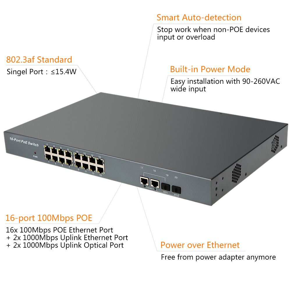 16 Port POE Switch + 2 Ports Gigabit uplink Ethernet Ports IEEE802.3af Power Over Ethernet Switch for IP Camera VoIP Phone AP