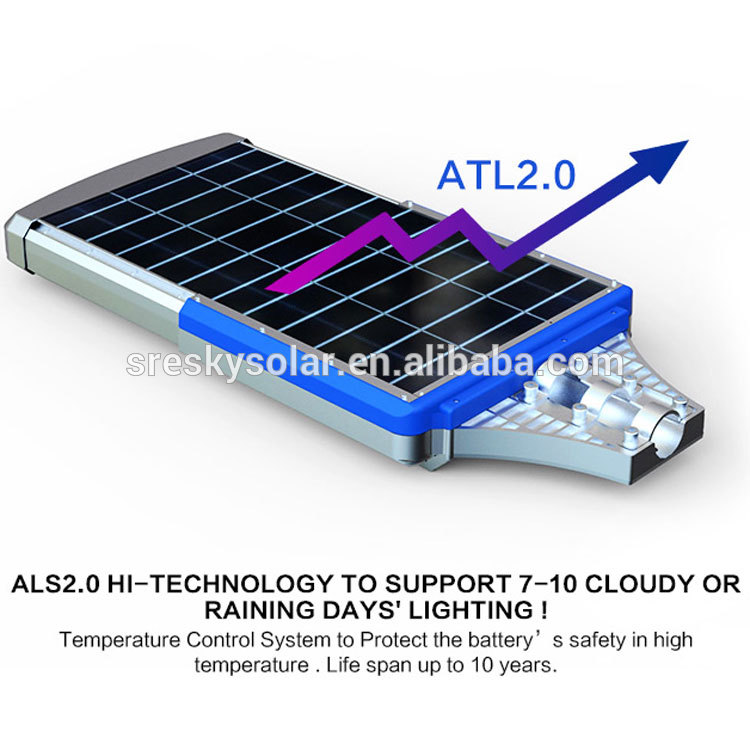 Outdoor Led Street Solar Lamp System Controller Manufacturers